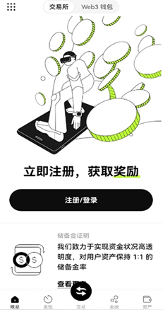 交易行情